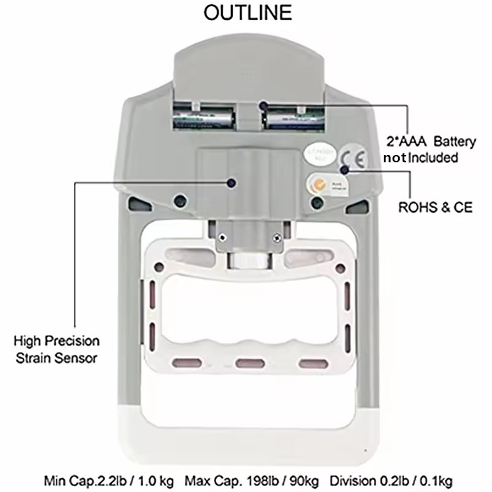 Digital Electronic Hand Dynamo - Power Tools Training recension och pris