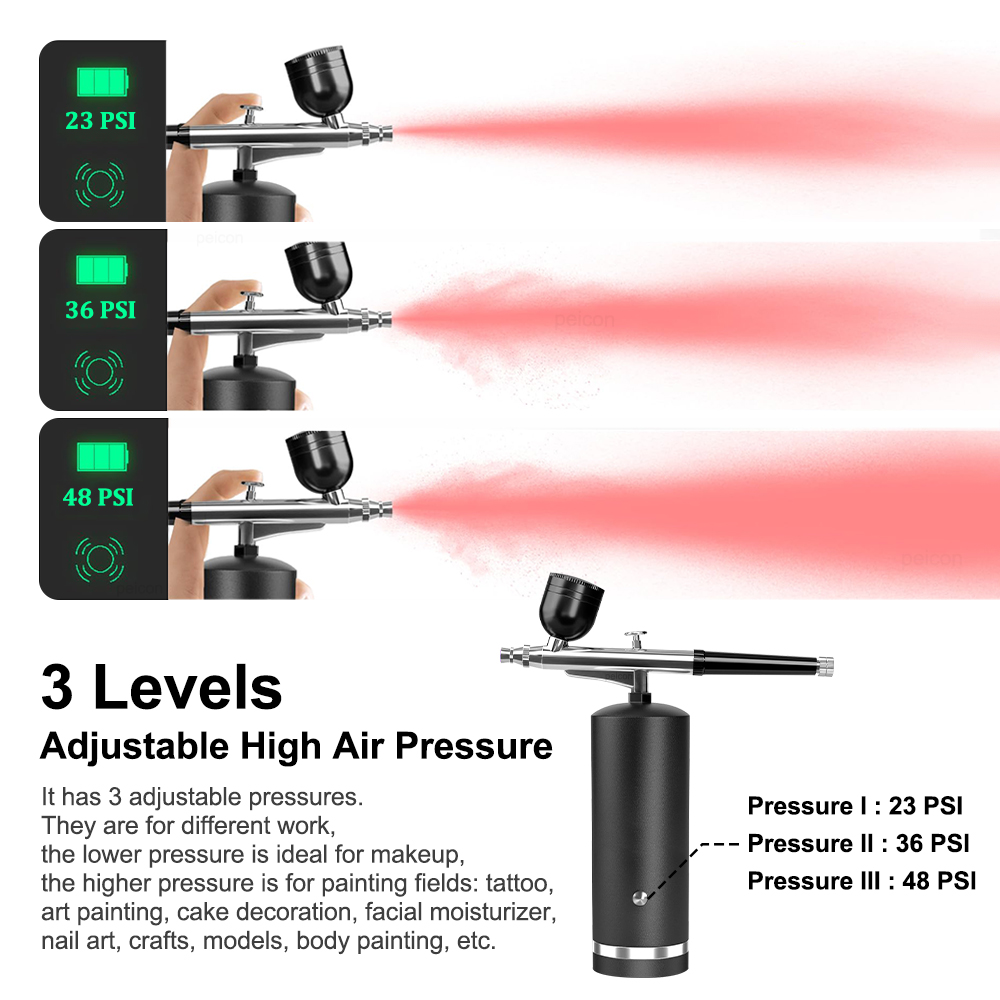 Airbrush with Compressor Recha - Air Compressor Mini recension och pris