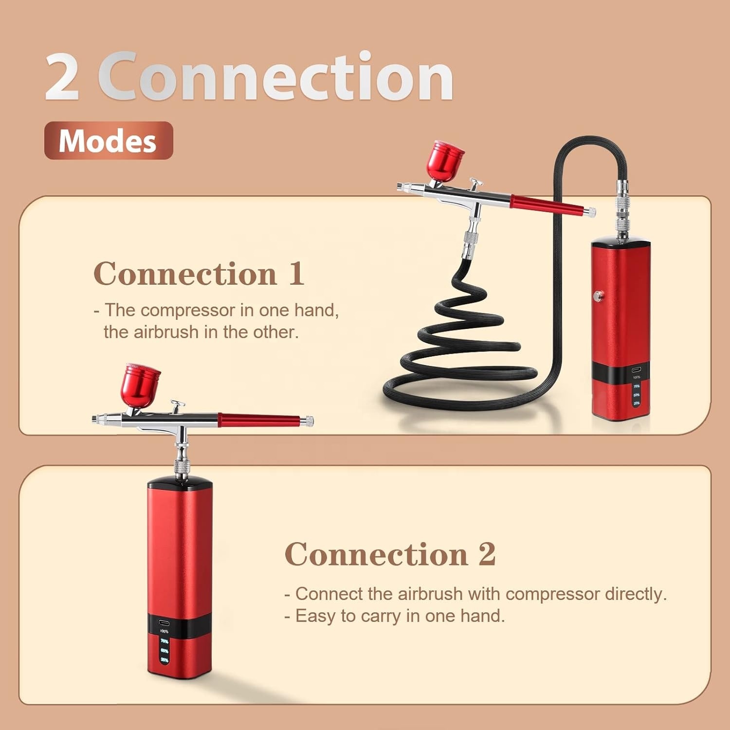 Airbrush Kit with Compressor,  - Air Compressor Mini recension och pris