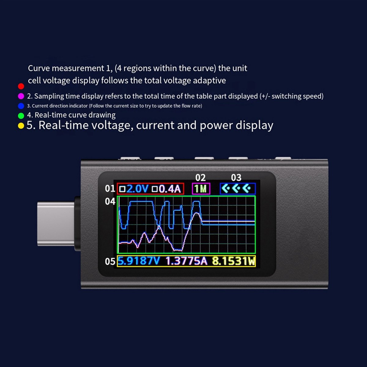 Fits for KWS-X1 Power Meter Ty - Power Tools Voltage recension och pris