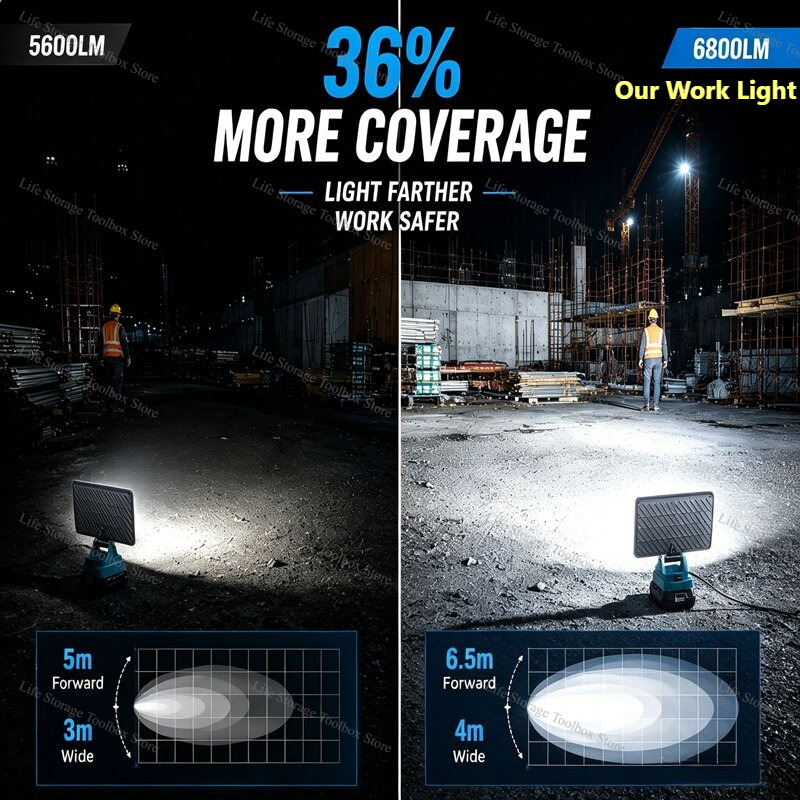For Makita 18V Lithium Battery - Power Tools For Construction Work recension och pris