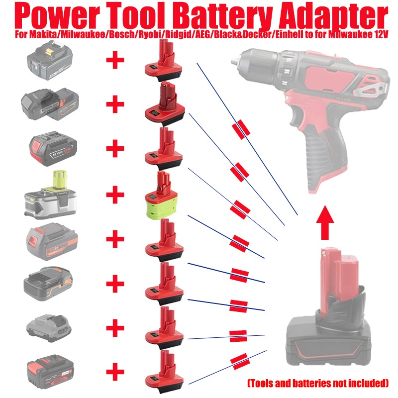 Adapter for Makita/Milwaukee/B - Power Tools Ryobi recension och pris