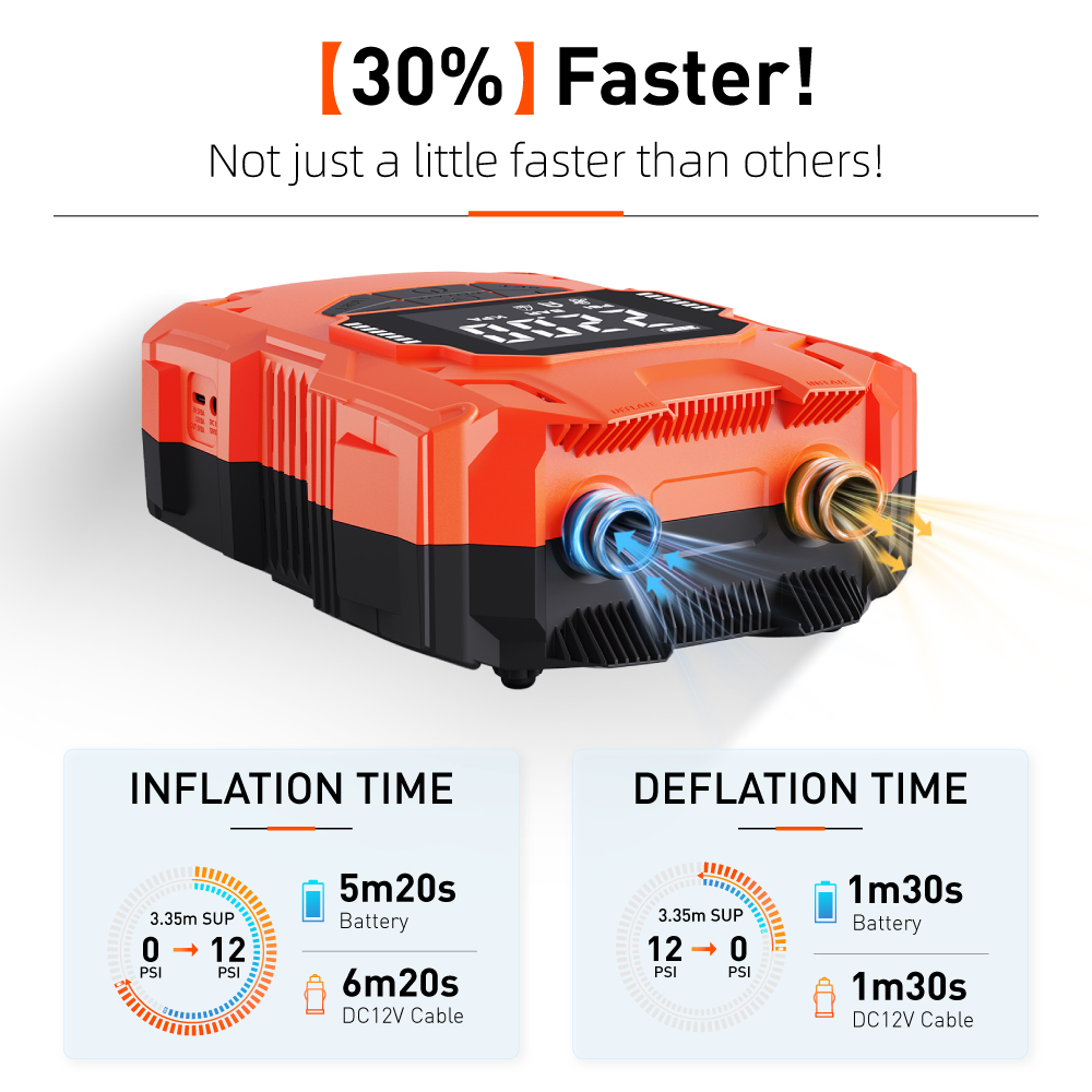 Battery Powered 14.8V DC 4000m - Power Tools Battery recension och pris