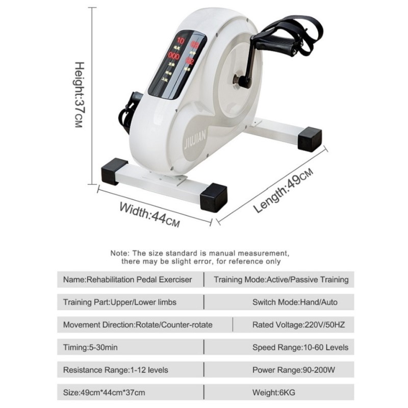 Electric Control Physical Ther - Power Tools Training recension och pris